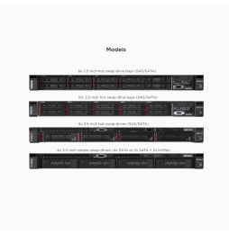 Lenovo ThinkSystem SR250 V3 (7DCLA00TEA)