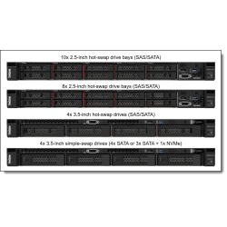 Lenovo ThinkSystem SR250 V2 (7D7QA02NEA)