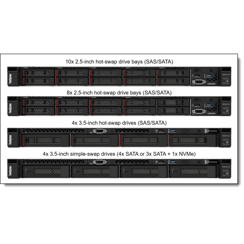 Lenovo ThinkSystem SR250 V2 (7D7QA02NEA)