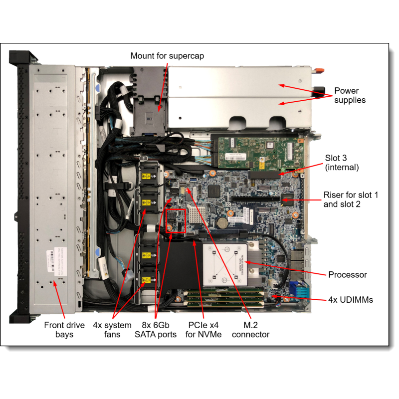 Lenovo ThinkSystem SR250 V2 (7D7QA02NEA)