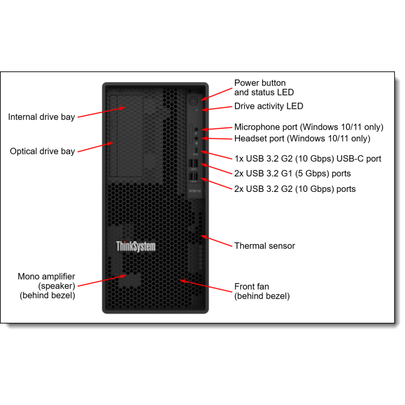 Lenovo ThinkSystem ST50 V2 (7D8JA02YEA)