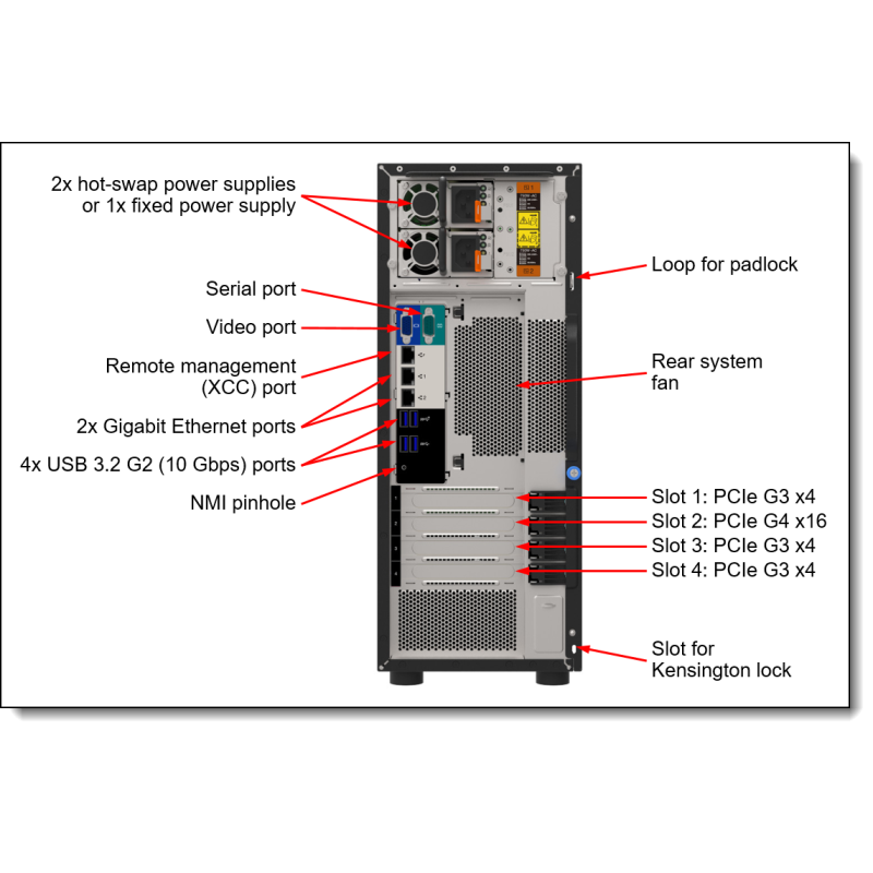 Lenovo ThinkSystem ST250 V2 (7D8FA01LEA)