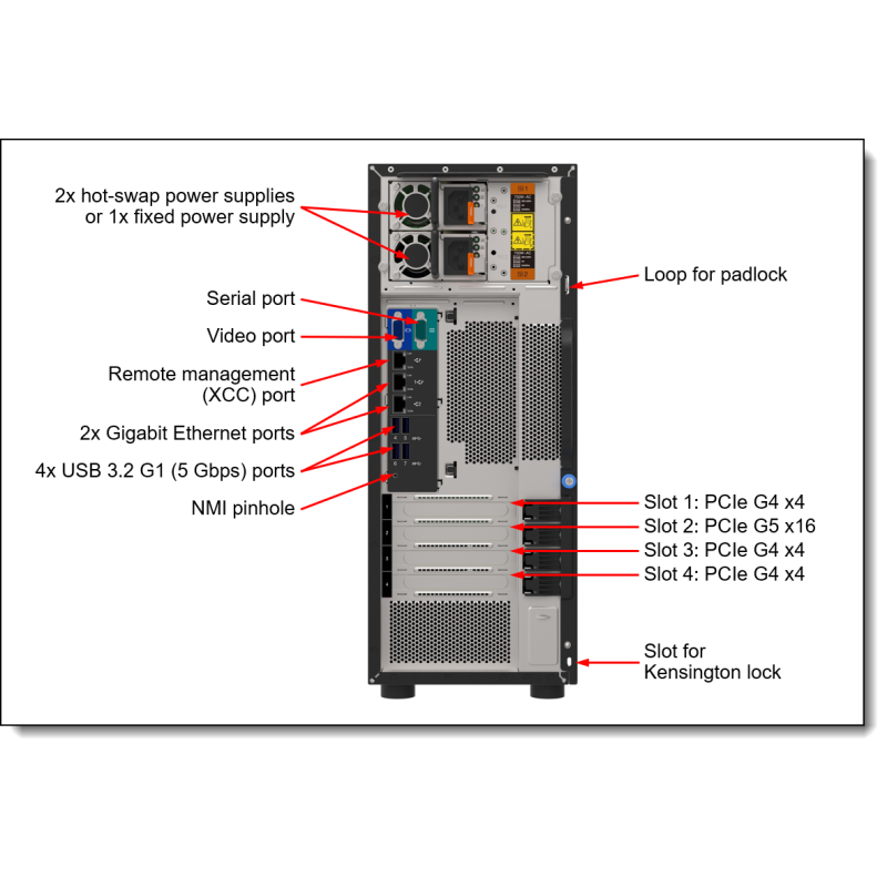 Lenovo ThinkSystem ST250 V3 (7DCEA02WEA)