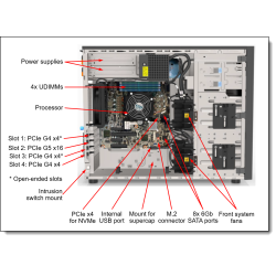 Lenovo ThinkSystem ST250 V3 (7DCEA02WEA)