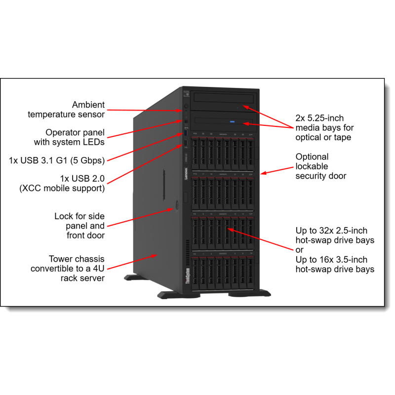 Lenovo ThinkSystem ST650 V3 (7D7AA02DEA)