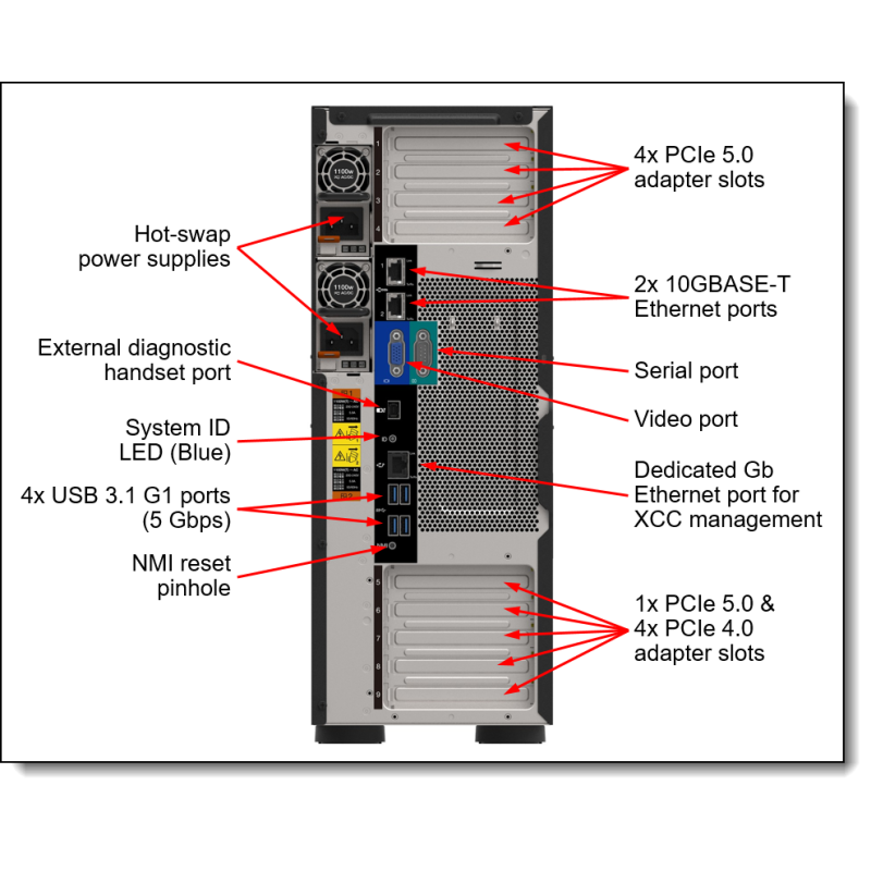 Lenovo ThinkSystem ST650 V3 (7D7AA02DEA)